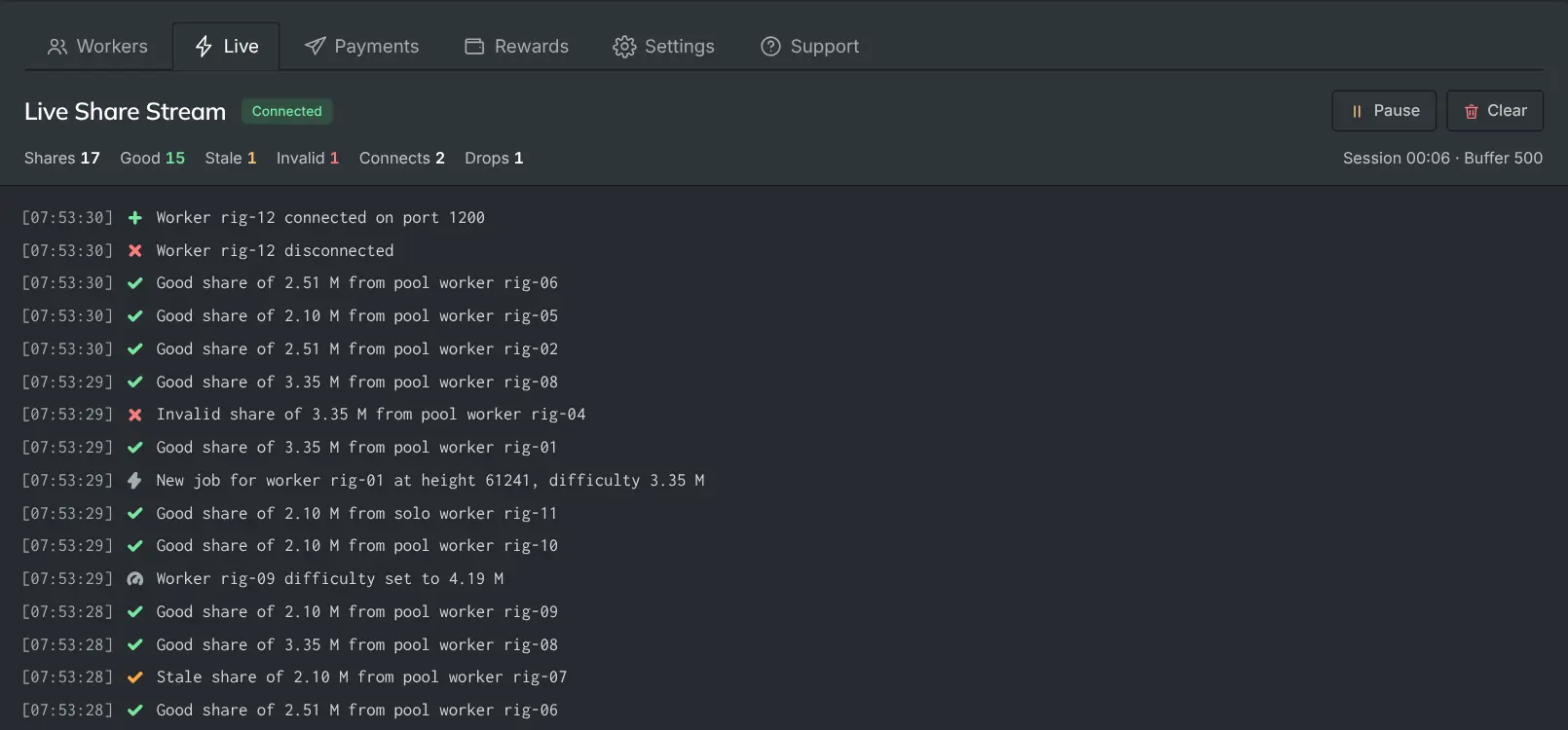 The live share stream showing good shares, a connect and a disconnect event